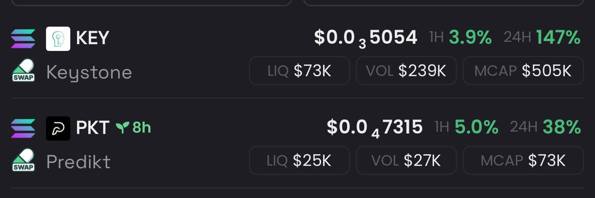Send my $KEY bags to multi-millies.

Send my $PKT bags to multi-millies.

Absolute gems 💎💎💎