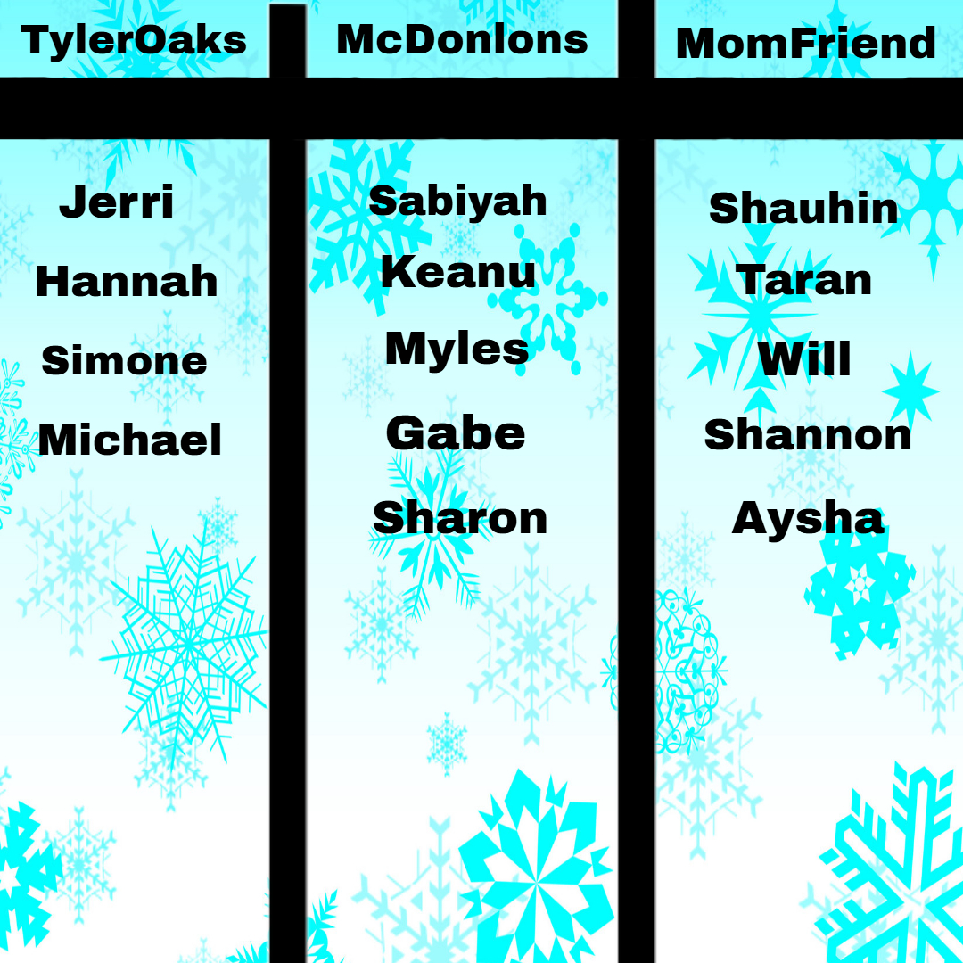 tyleroaks2000's tweet photo. I did a RHAP's Reality Mafia Holiday Edition Draft with @McDonlons and @momfriend49
Who's taking home the win?
Find out tonight at 7:30pmEST, only on #RobHasAPodcast
#RHAP #RobHasAPodcast #RealityMafia #RHAPRealityMafiaGame #RHAPMafia #RHAPMafiaGame https://t.co/rqX1X82Fj8