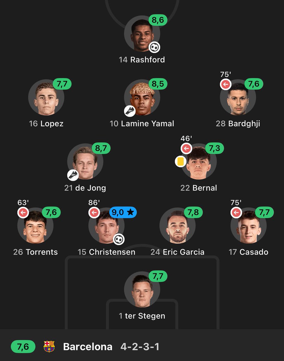 idextratime's tweet image. emang boleh punya tim sehijau ini