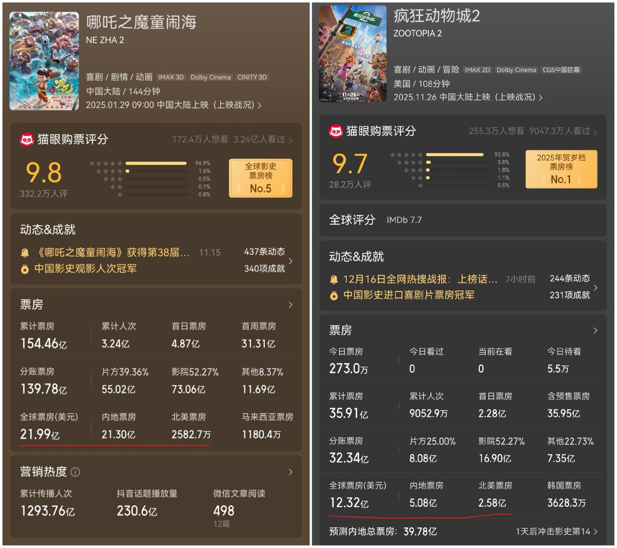 杨凡🇨🇳 tweet media