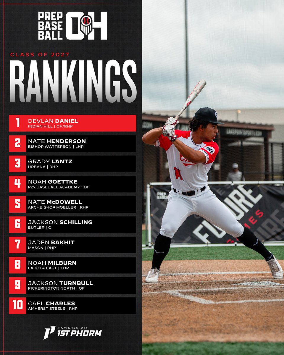 Prep Baseball Ohio tweet media