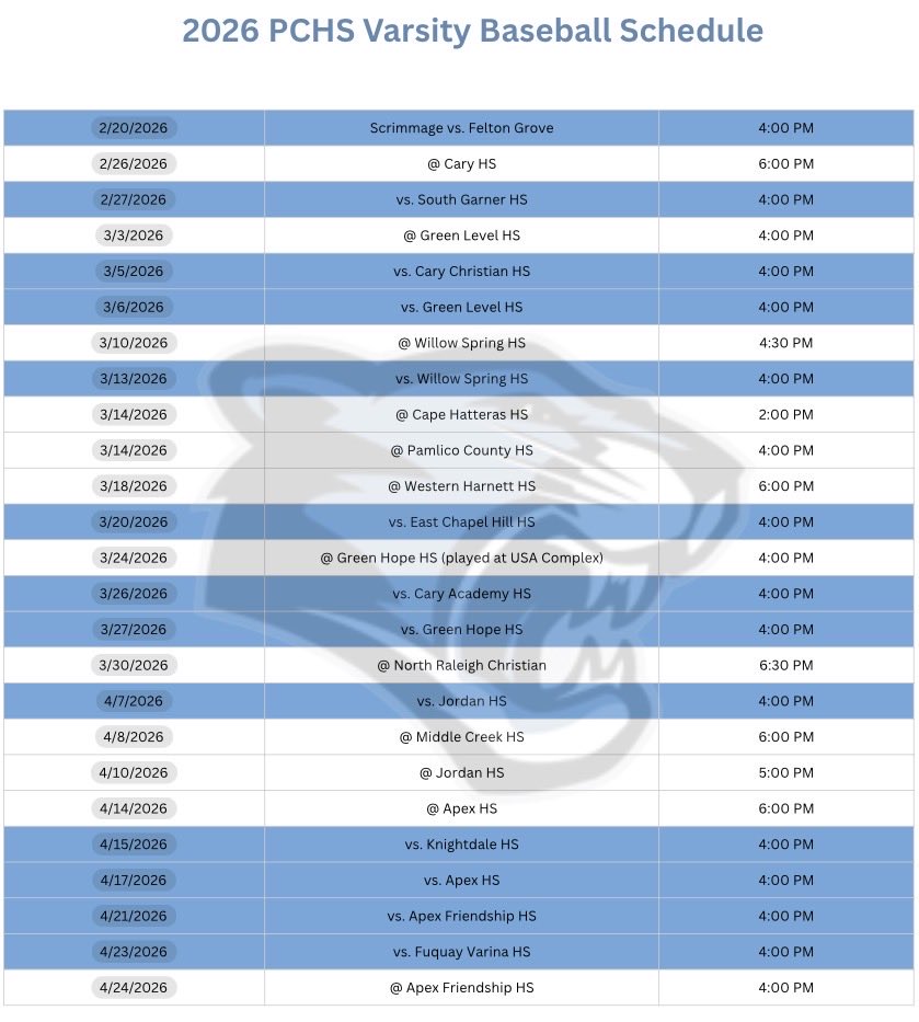 Panther Creek Baseball tweet media