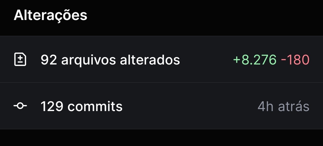ongsacore's tweet photo. pouca coisa graças a deus https://t.co/v17IUZ0lKx