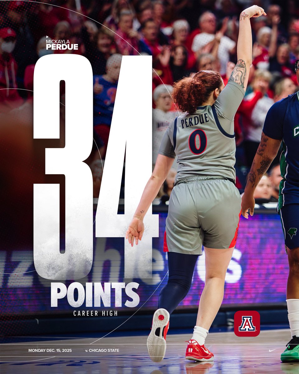ArizonaWBB's tweet photo. CAREER DAY FOR AGENT ZERO 🔥

@Mickyperdue10 scored a career high 34PTS in the win over Chicago State!

#BDSU https://t.co/H1ddlwSPyj
