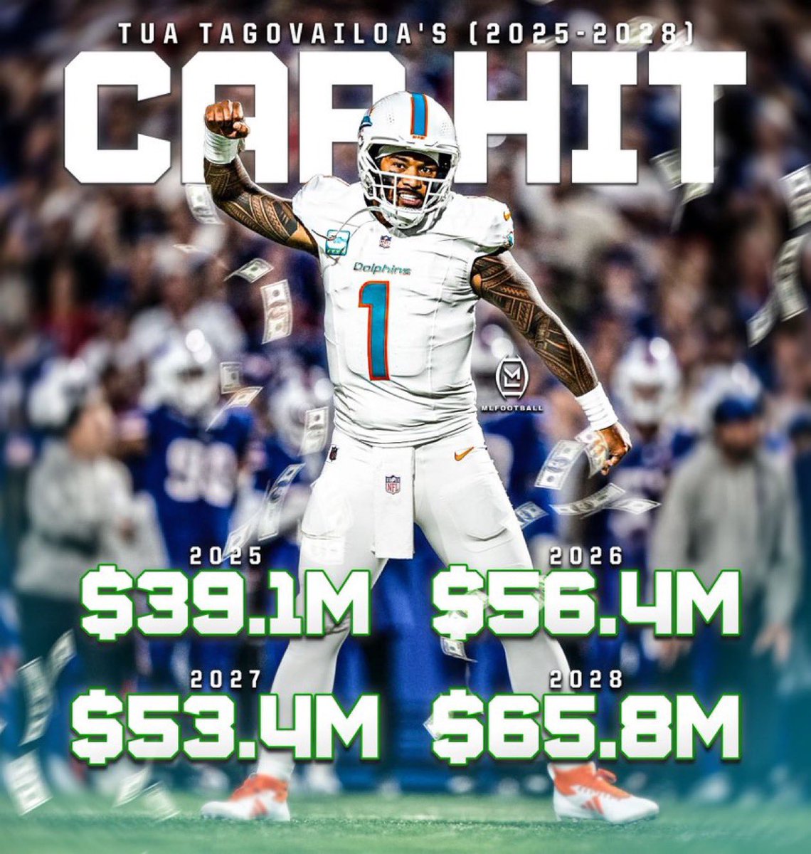 MLFootball tweet media