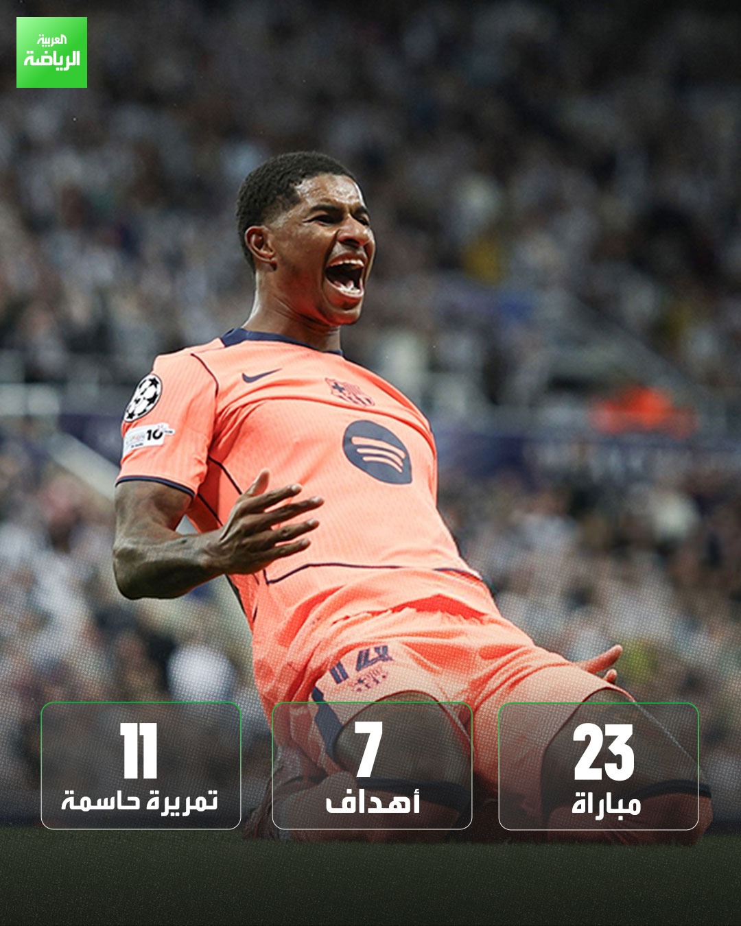 راشفورد يسجل أمام غوادالاخارا ويواصل تقديم مساهماته التهديفية مع برشلونة هذا الموسم 