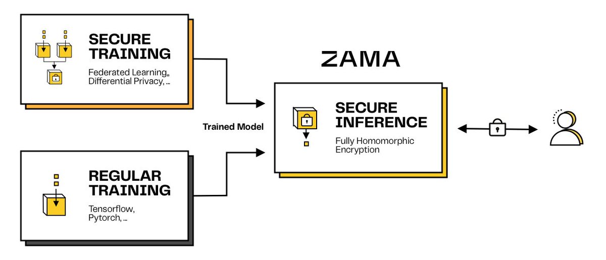 Mazz ☂️ tweet media