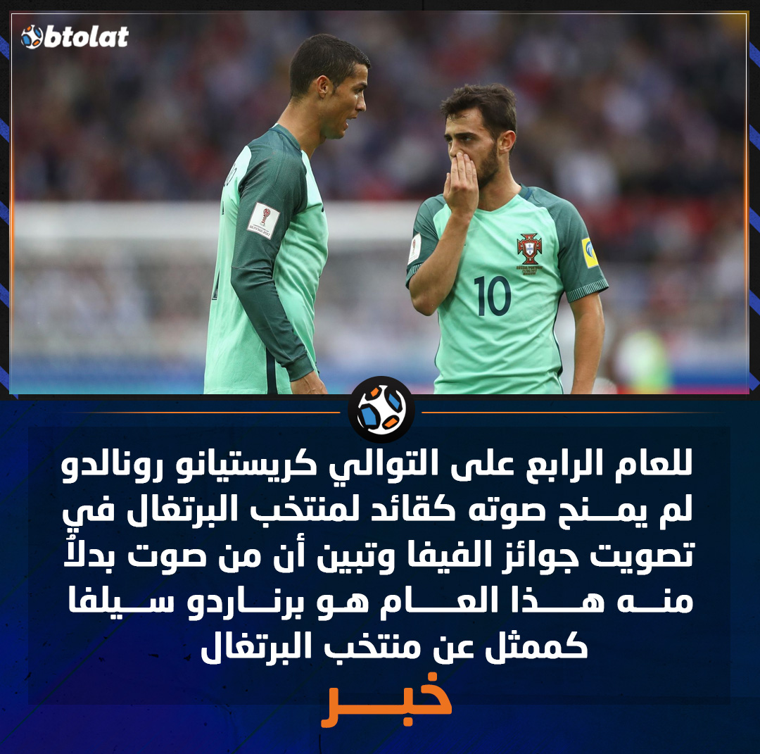 للعام الرابع على التوالي كريستيانو رونالدو لم يمنح صوته كقائد لمنتخب البرتغال في تصويت جوائر الفيفا وتبين أن من صوت بدلاً منه هو برناردو سيلفا كممثل عن منتخب البرتغال 
