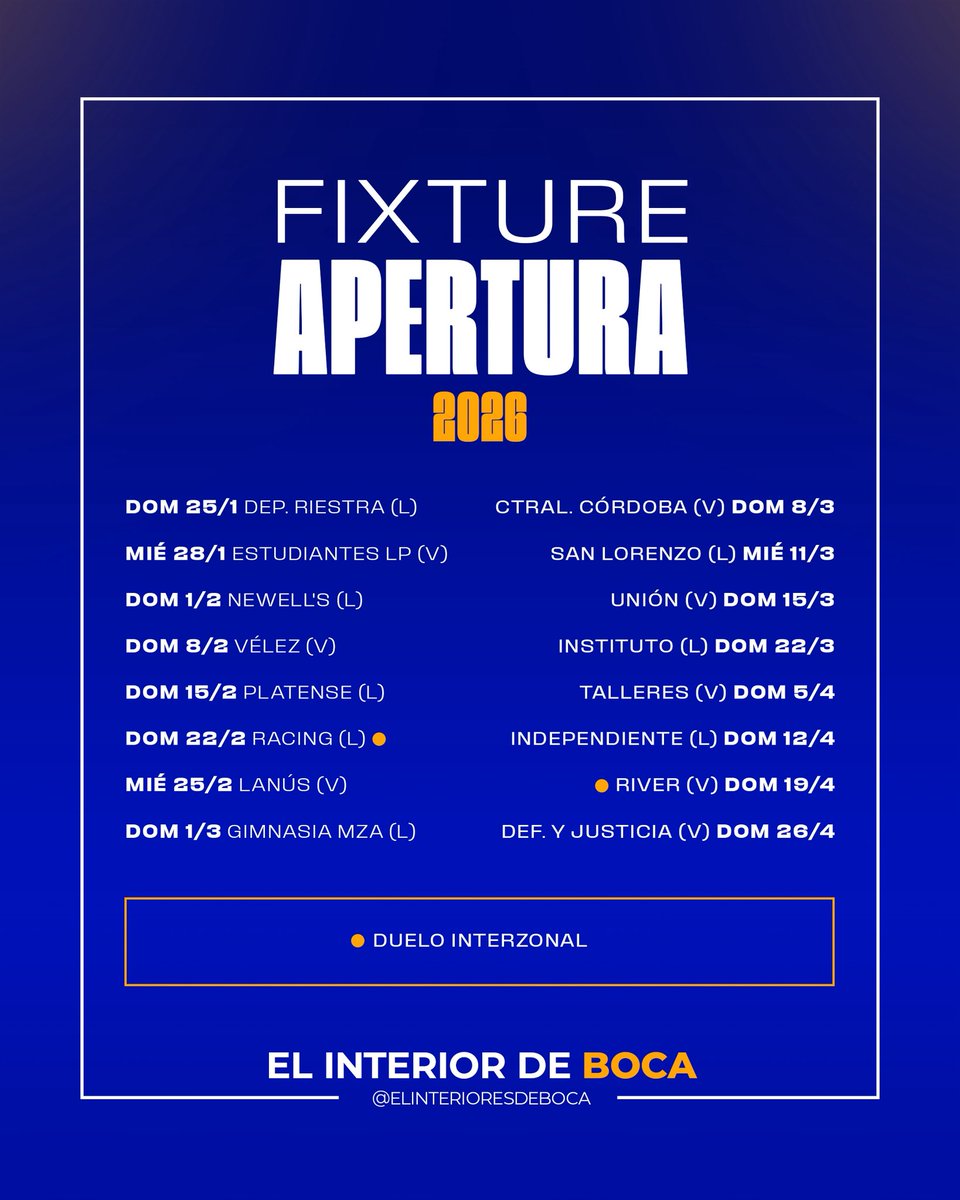 El Interior de Boca tweet media