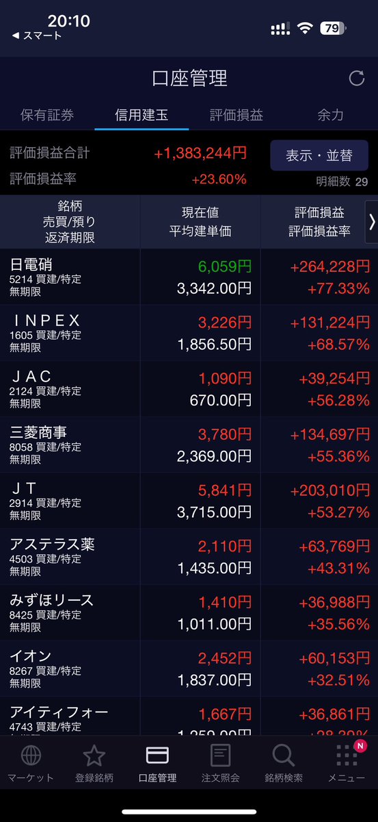 ジョニーチキン@リベ大×ポイ活×投資 tweet media