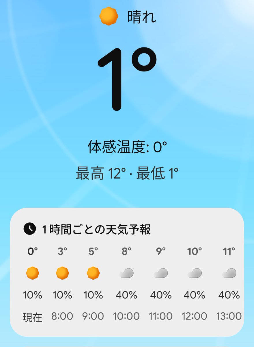 確認✧٩(ˊωˋ*)و✧♡ ほそ乃 いらっしゃいませ!!お客様✨ 今そら☀ 営業時間🏙️11時-15時