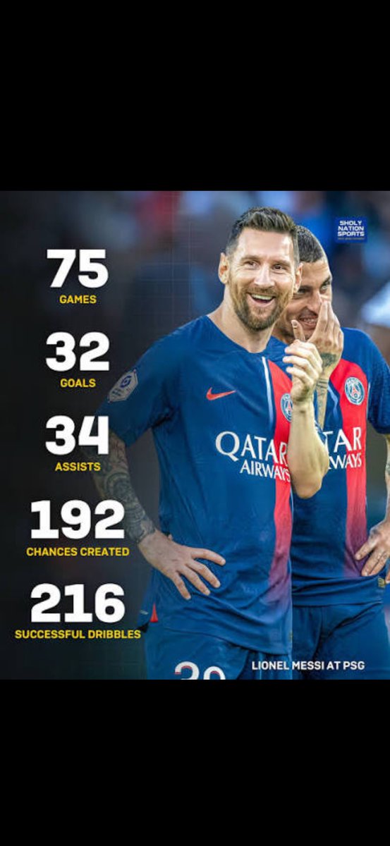 Let’s be real, why do people say Messi failed in psg ? 🧐