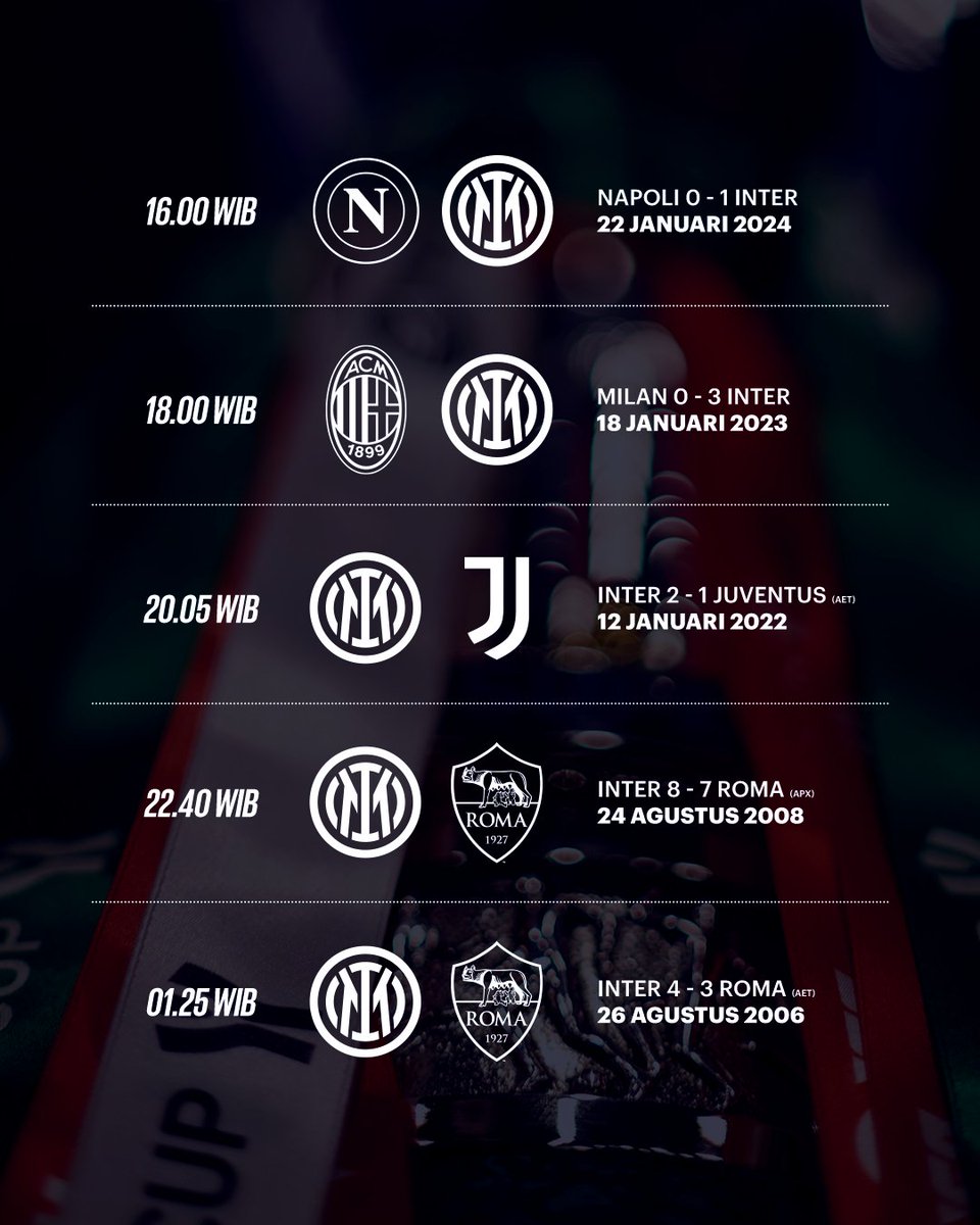 Inter ⭐️⭐️ tweet media