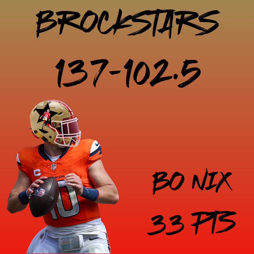 _JAL__'s tweet photo. THE SCARLET FEVER MAY HAVE BEEN THE HOTTEST TEAM IN THE LEAGUE BUT THE BROCKSTARS ARE AS COLD AS ICE‼️‼️ THEYLL MOVE ON TO THE NEXT ROUND TO FACE THE HONEY BADGERS‼️‼️‼️ https://t.co/LIe8WFWLy7