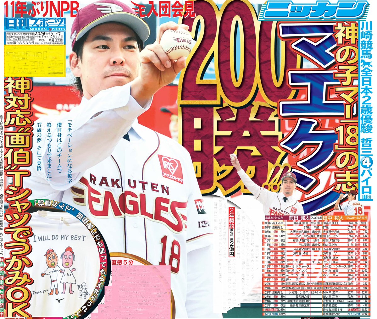 日刊スポーツ新聞北海道本社 紙面紹介 (@HNikkansp) / Posts / X