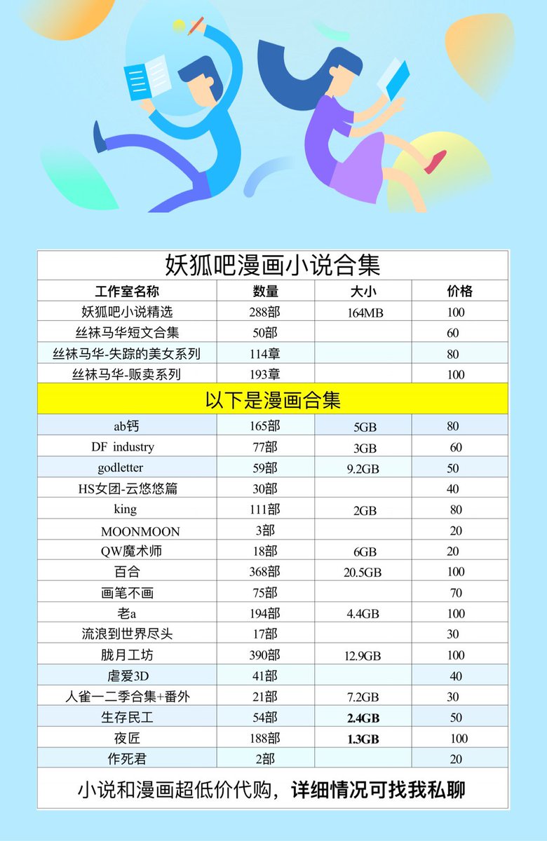 yaohuba1's tweet photo. #妖狐吧 #绳艺 #SM 及内函全网最权，#安安的安,#嗷大喵,#奥特曼,#半岛,#贝特,#得意客,#咕咕精，#欢乐谷,#灰鸟,#倔强,#冷与贝，#栗栗子,#凉叶子，#鹿角与猫爪,#媚娘,#面具男，#闪闪,#树屋,#丝米，#随心,#象人,#逍遥,#樱束,#悠米，#云雀,#子衿等全部🥬，可永久包跟新，私Q：3300306147 https://t.co/AsHKiHxir4