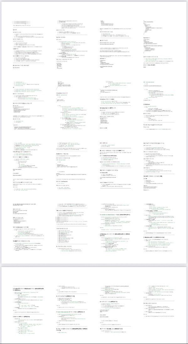 AI 사용해서 개발할 때 스펙을 어느정도로 촘촘히 찌냐고 물어보시는 분들이 많아서, 대략 느낌이라도 볼 수 있게 가져와봤습니다.

반나절치 작업이었고요. 각 구획이 A4 한 페이지. 스펙 + 플랜 = 총 20 페이지입니다.

이 작업을 완료하는데는 코딩 시키고 검토하는 과정을 10단계+a 정도를