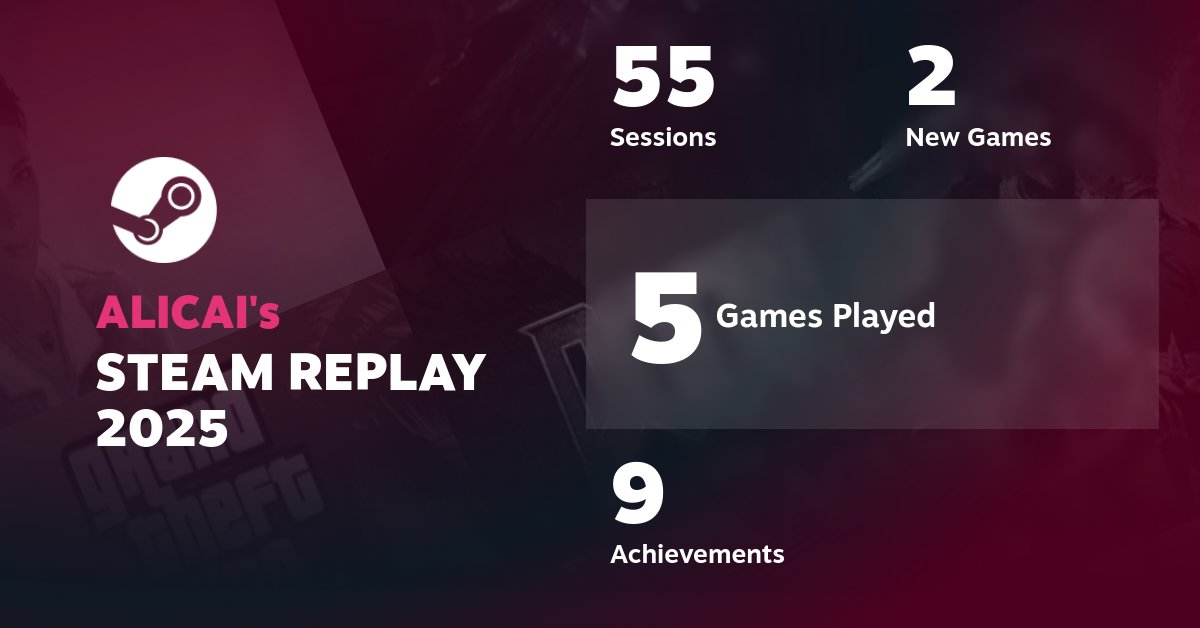 synthodome's tweet photo. 5000 games https://t.co/M7USuWs3Lm