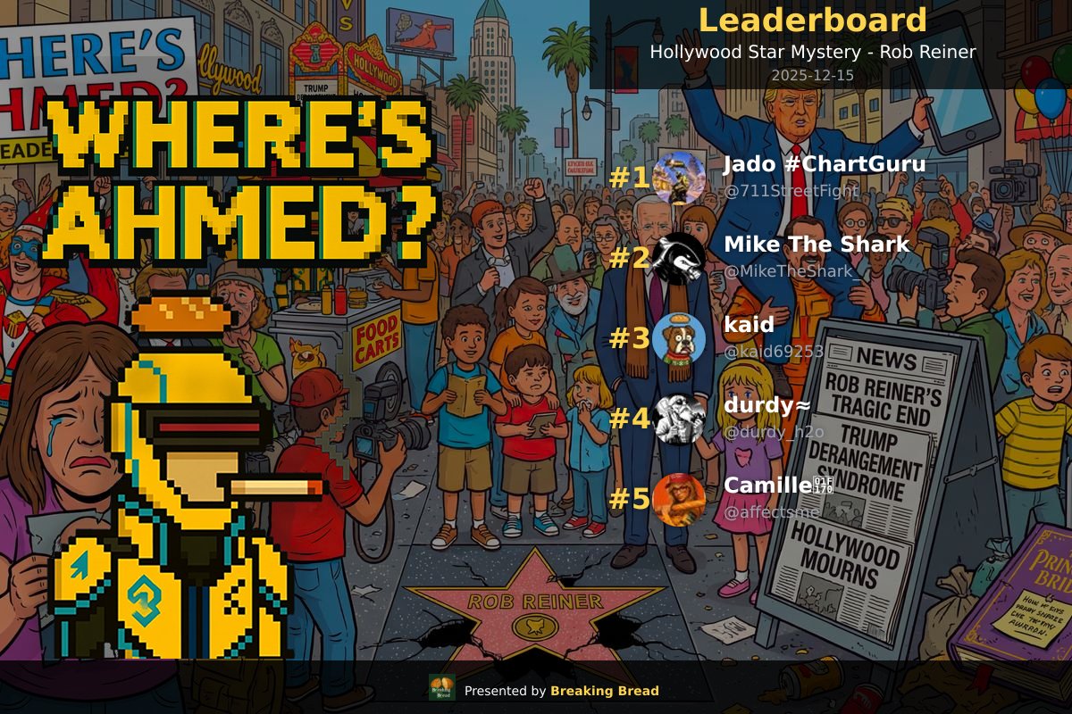 Breaking Bread tweet media