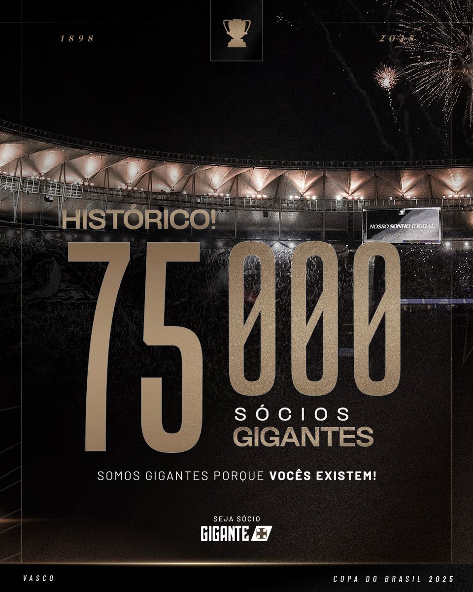sociogigante's tweet image. Que dia!

Já somos mais de 7️⃣5️⃣.0️⃣0️⃣0️⃣ SÓCIOS GIGANTES!

E não para… 💢

➡️ sociogigante.com 

#SejaUmGigante
#VascoDaGama