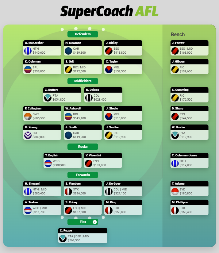 The SCodfather tweet media