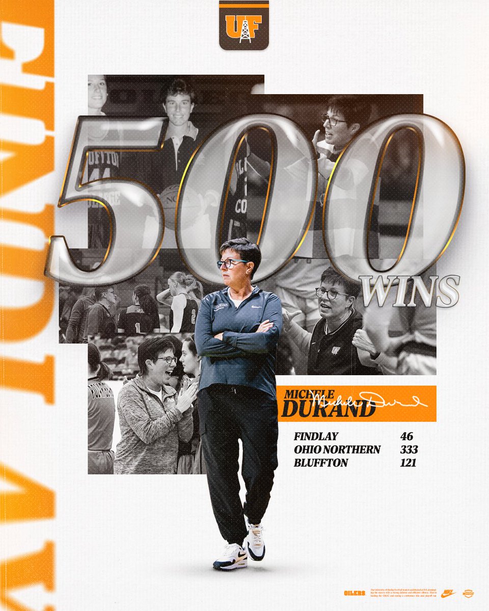 Findlay Oilers tweet media