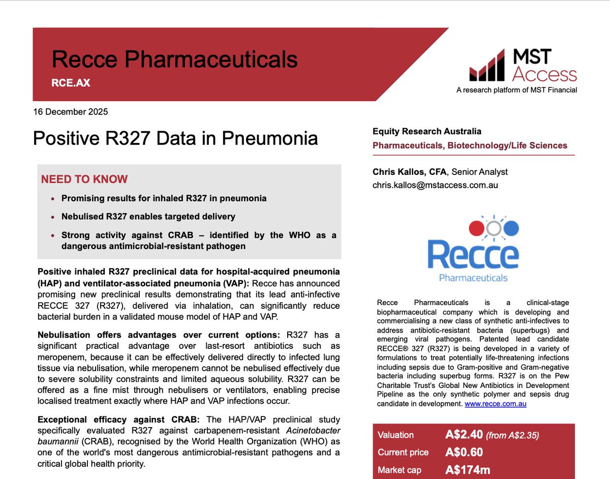 elfbar elfa kaufen MST Access publishes an update note on Recce Pharmaceuticals (#ASX: #RCE)  Read the full report here: https://t.co/s4dyCuMloW via @mst_financial