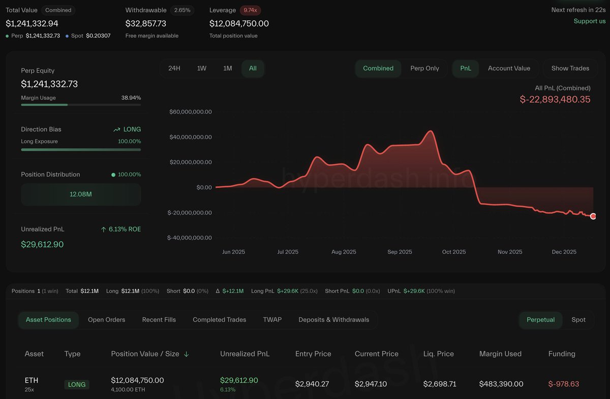 Lookonchain tweet media
