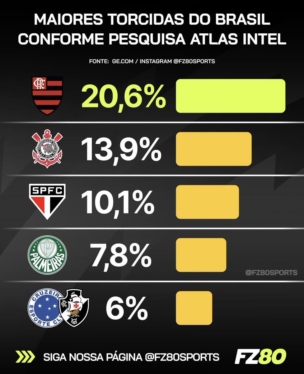 Luiz Ademar tweet media