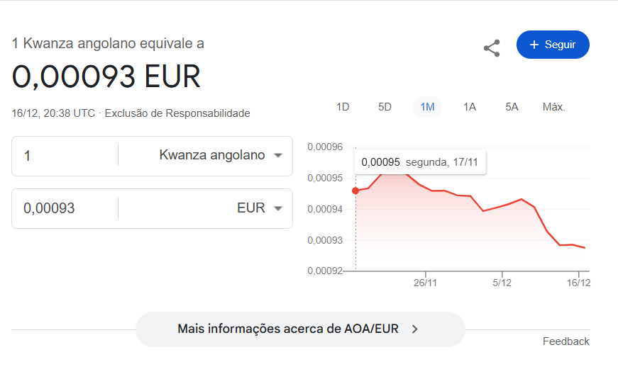 ... ao cuidado de Sua Digníssima Chifraleza Marfinsada Sr. Corno <a href="/jorgeclpires/">Jorge Lourenço Pires</a>,

Pode Sua Cornuda Excelência Chifruda, explicar a todos nós pobres desmarfinsados, o signifcado destes números relativos ao valor de Mercado fiduciário internacional para as duas metricas monetárias