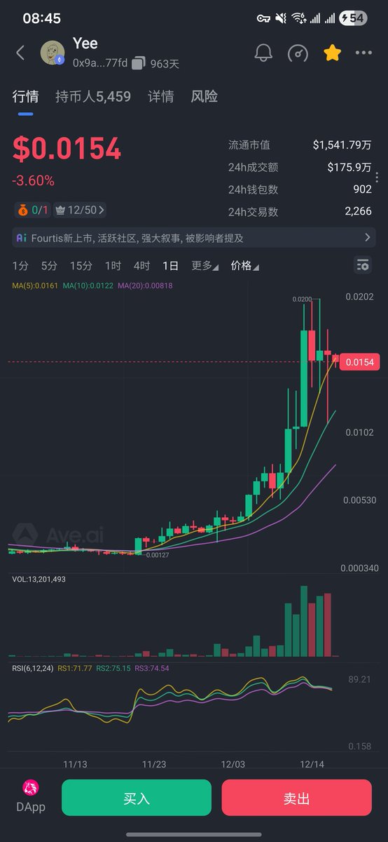 cloudsideBTC's tweet image. $yee  1yee=1U 0x9ac9468e7e3e1d194080827226b45d0b892c77fd