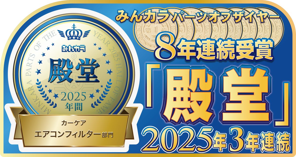 mlitfilter's tweet photo. みんカラ パーツオブザイヤー2025　年間大賞　殿堂をいただきました！！
殿堂入りとは？ 
過去数年間で不動の支持を集め続けたパーツに送られる称号です。
集計期間 2024年11月1日～2025年10月31日　
約3,000メーカー 45,000商品の中から決定！
#みんカラ #POTY #パーツオブザイヤー #mlitfilter https://t.co/kgtBvIvtKv