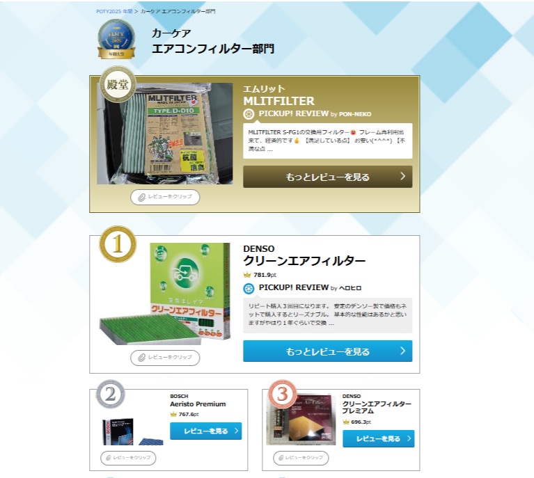mlitfilter's tweet photo. みんカラ パーツオブザイヤー2025　年間大賞　殿堂をいただきました！！
殿堂入りとは？ 
過去数年間で不動の支持を集め続けたパーツに送られる称号です。
集計期間 2024年11月1日～2025年10月31日　
約3,000メーカー 45,000商品の中から決定！
#みんカラ #POTY #パーツオブザイヤー #mlitfilter https://t.co/kgtBvIvtKv
