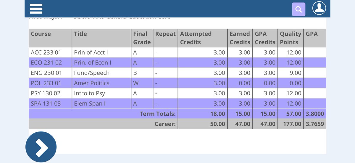🚨Calvin Scott Transfer Portal RB/Slot🚨 tweet media