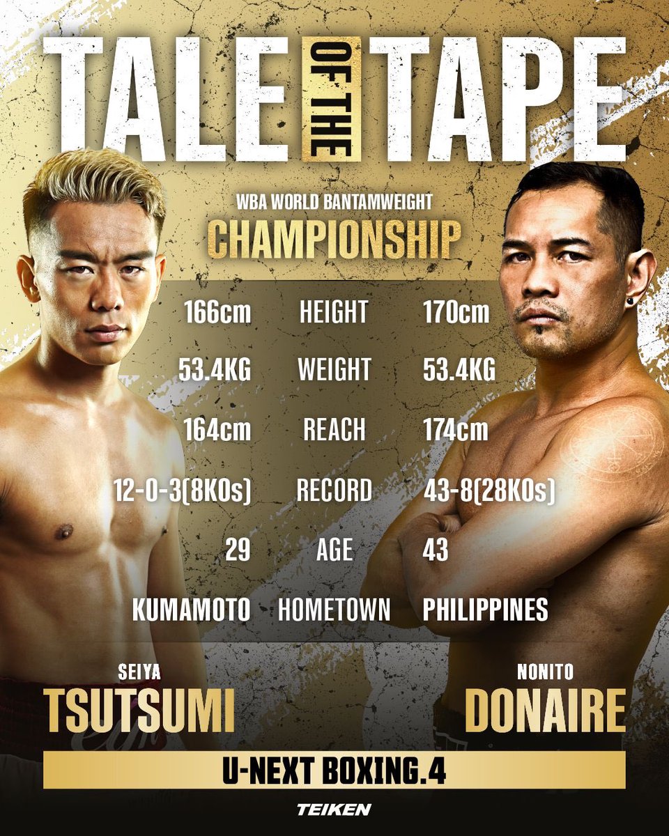 U-NEXT BOXING.4】 📝TALE OF THE TAPE📝 堤聖也、5階級制覇王者の