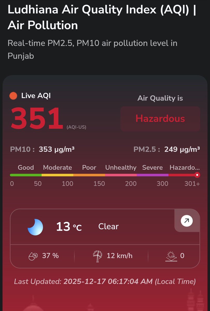 ImPramod86's tweet photo. @AamAadmiParty This is today Air quality just imagine which city? https://t.co/UALIJUxq5a