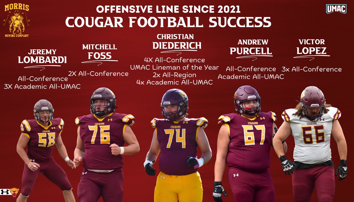 UMMFootball's tweet photo. Proof is in the trenches. 🧱💪

Since 2021, The Morris Moving Company has continued to earn hardware awards. 🚜🛡️

Build with us.  #JointheHunt26
 
#TEAM#RollCougs🐾 https://t.co/YhJQLLxWAX