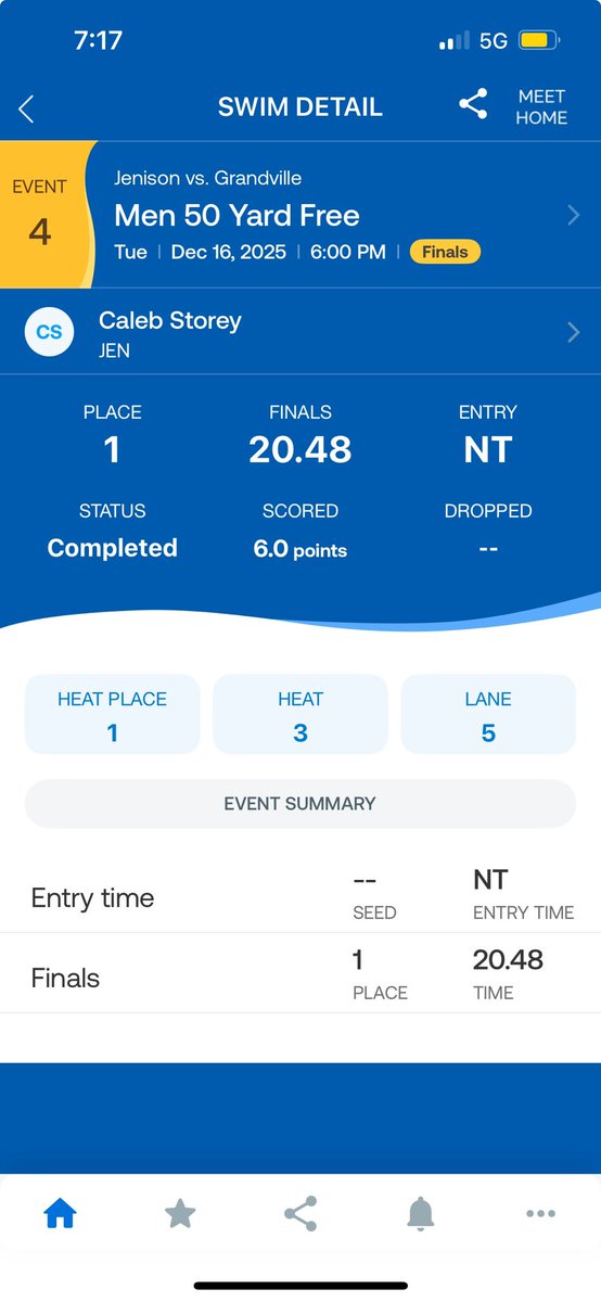 JenisonWildcats's tweet image. Congratulations to senior Caleb Storey on breaking the school record in the 50 Free by .49 (broke is own record)