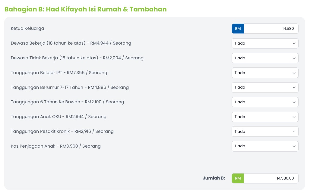 acaiijawa's tweet image. CARA KIRA ZAKAT PENDAPATAN 2025.

Dah tiba akhir tahun ni, dah sampai masa untuk keluarkan zakat pendapatan anda. Aku kongsi cara kiraan zakat yang ada.

Ada 3 kaedah kiraan:
1. Guna Jadual Potongan Gaji (paling mudah).
2. Kiraan dengan tolakan asas Kifayah.
3. Kiraan tanpa…