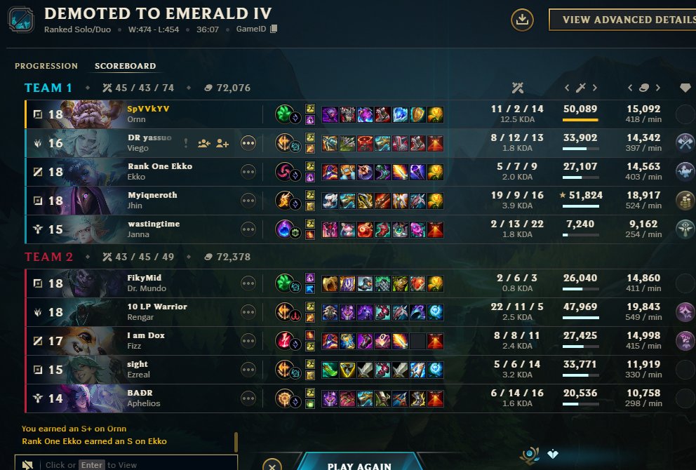 SpVVkyV's tweet image. LOSERSQ BABYYYYYYYY XD