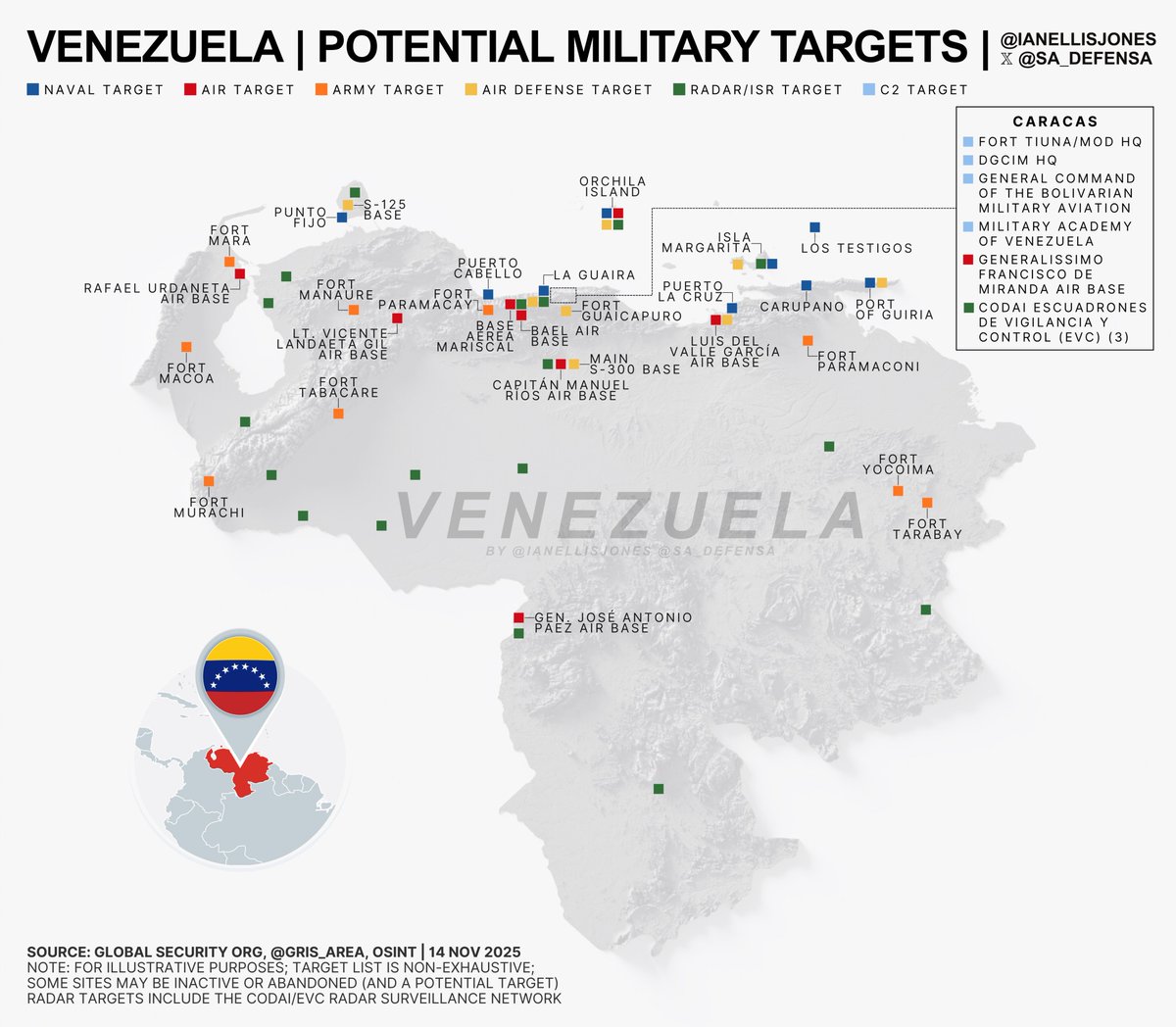 SA Defensa tweet media