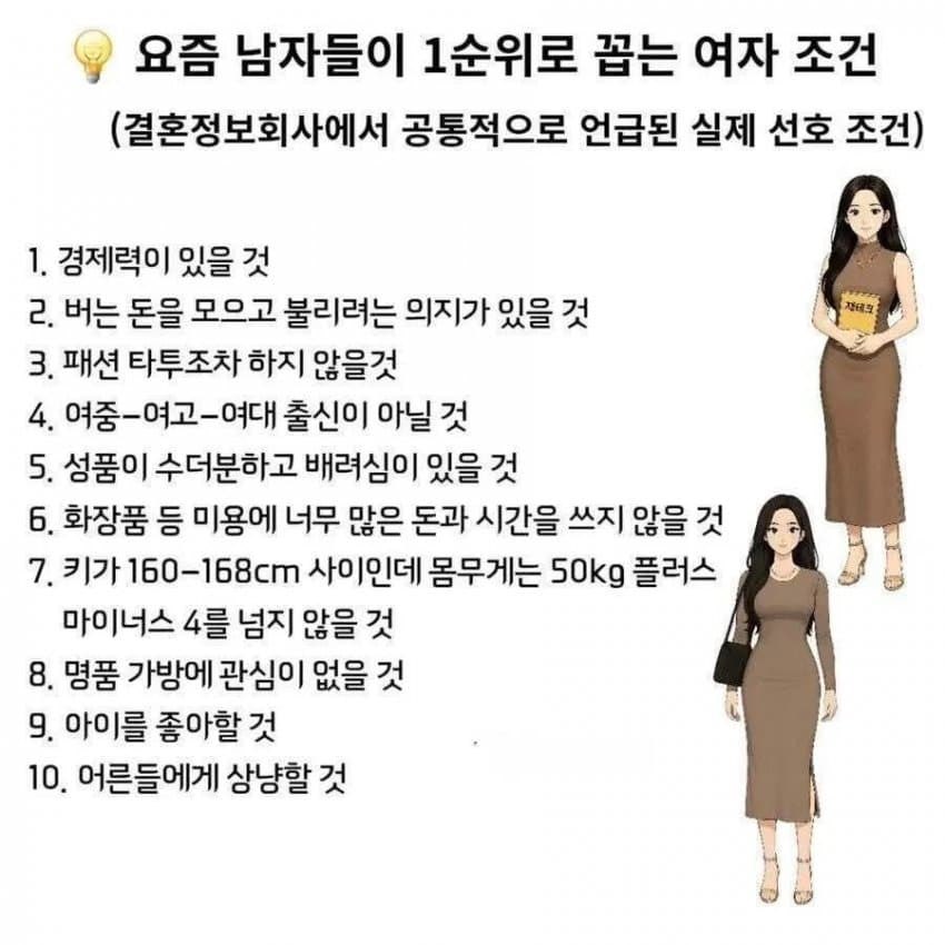 내 아내 자랑좀 하겠슴. 

여기 모두 해당함 100%  ...나 진짜 결혼 잘했다 싶구만
