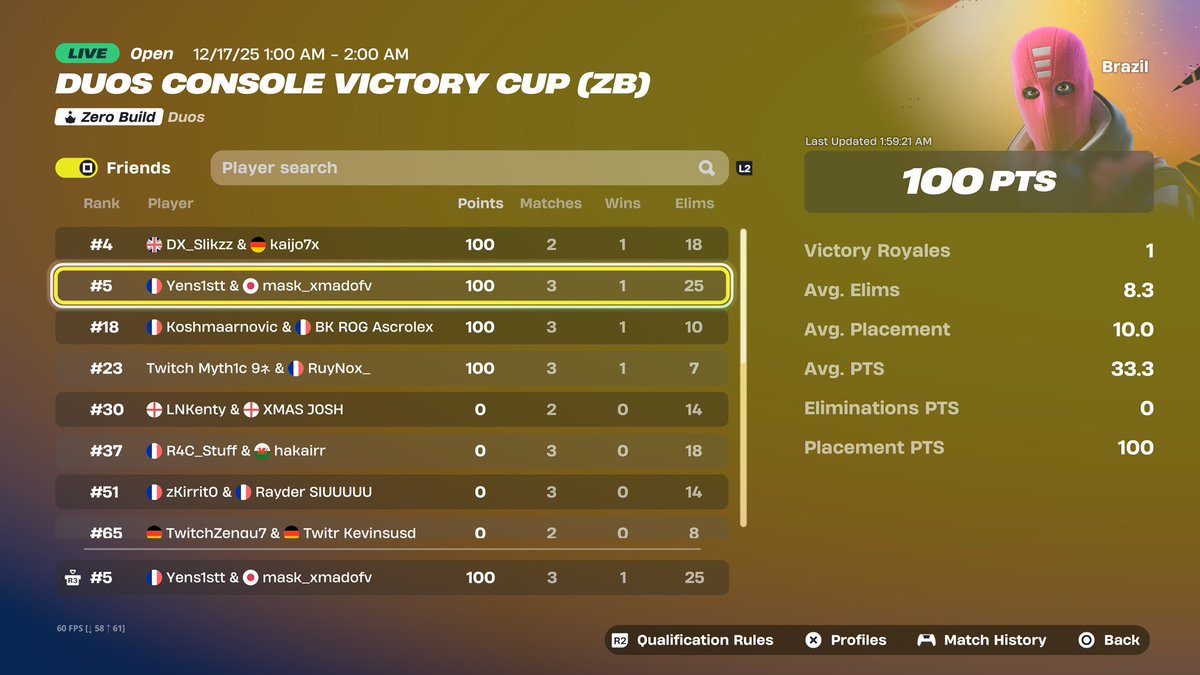 BK ROG Yenssney tweet media