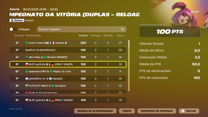 venly vinizin tweet media