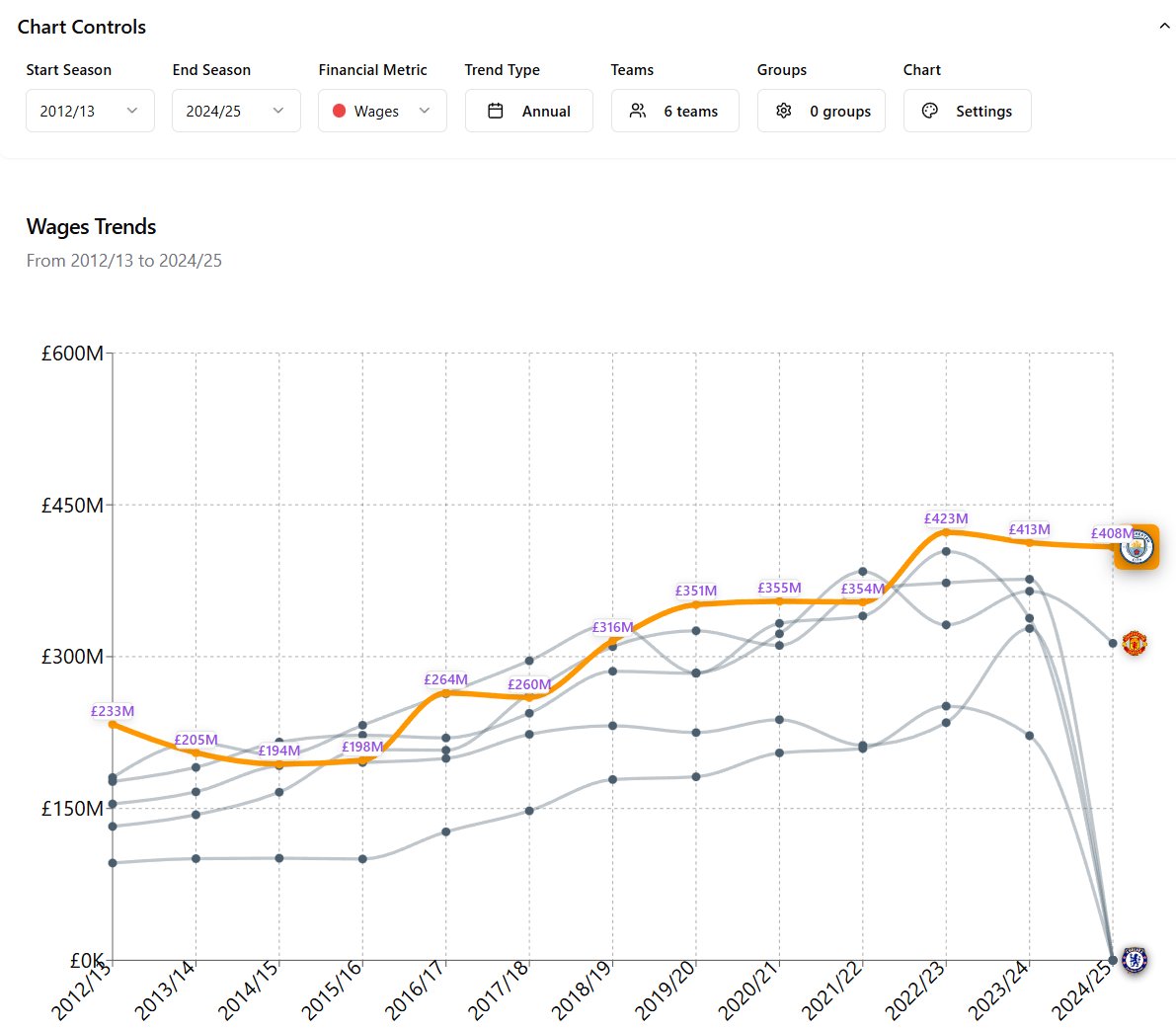 Valuball tweet media