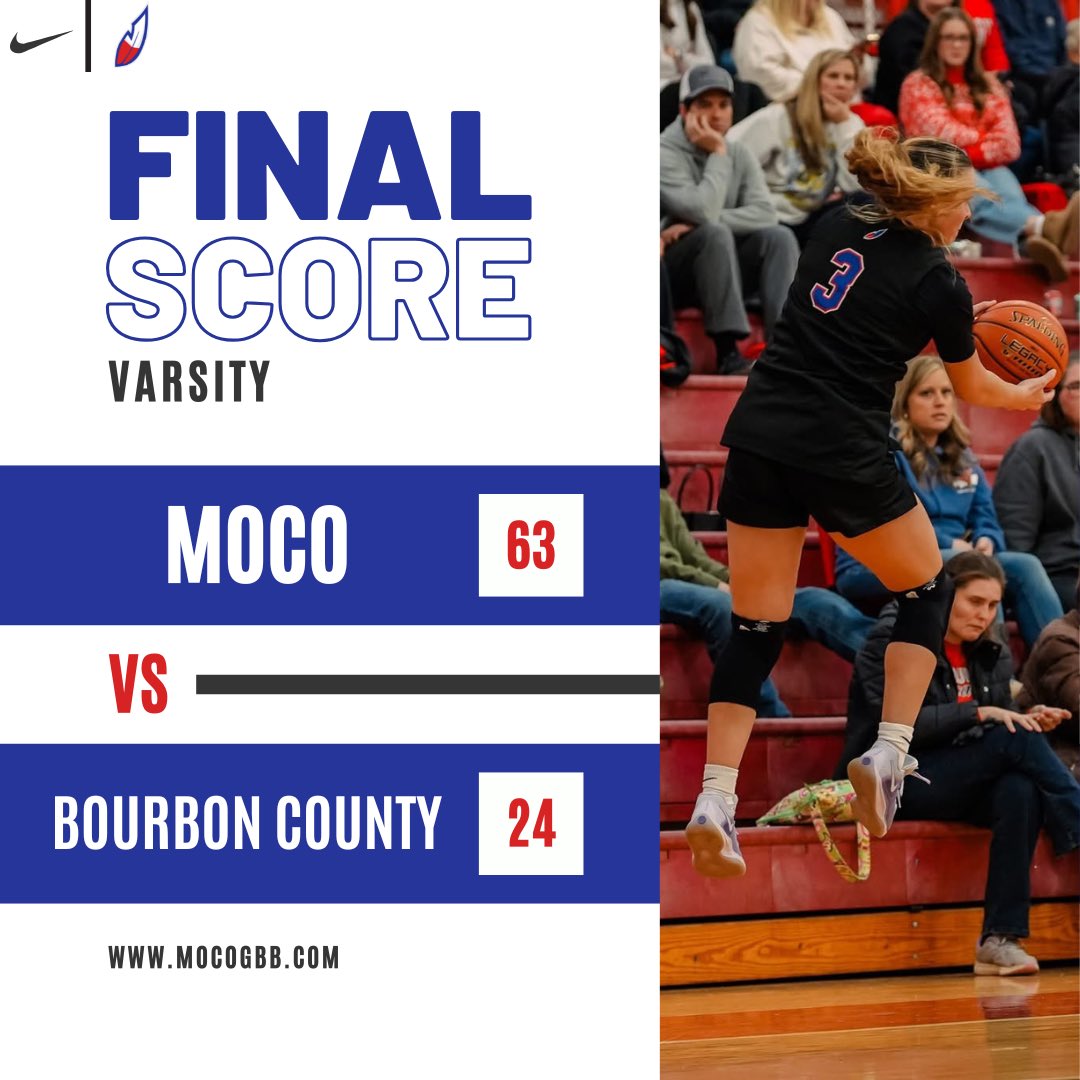 Montgomery County Lady Indians Basketball tweet media