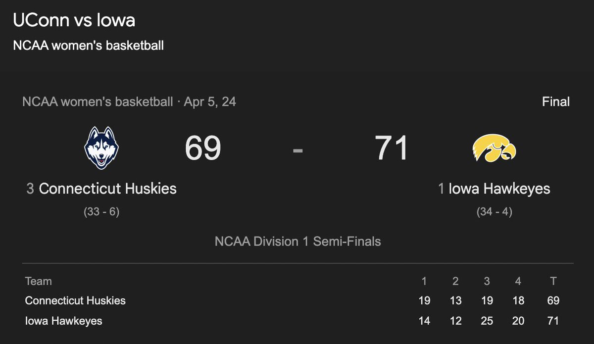 IowaNILStore's tweet image. #Throwback @UConnNILStore 🤝