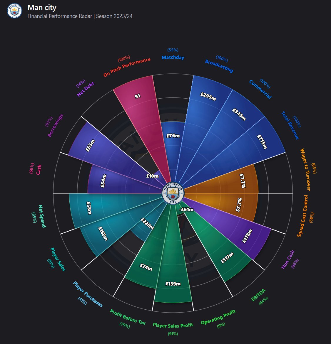 Valuball tweet media
