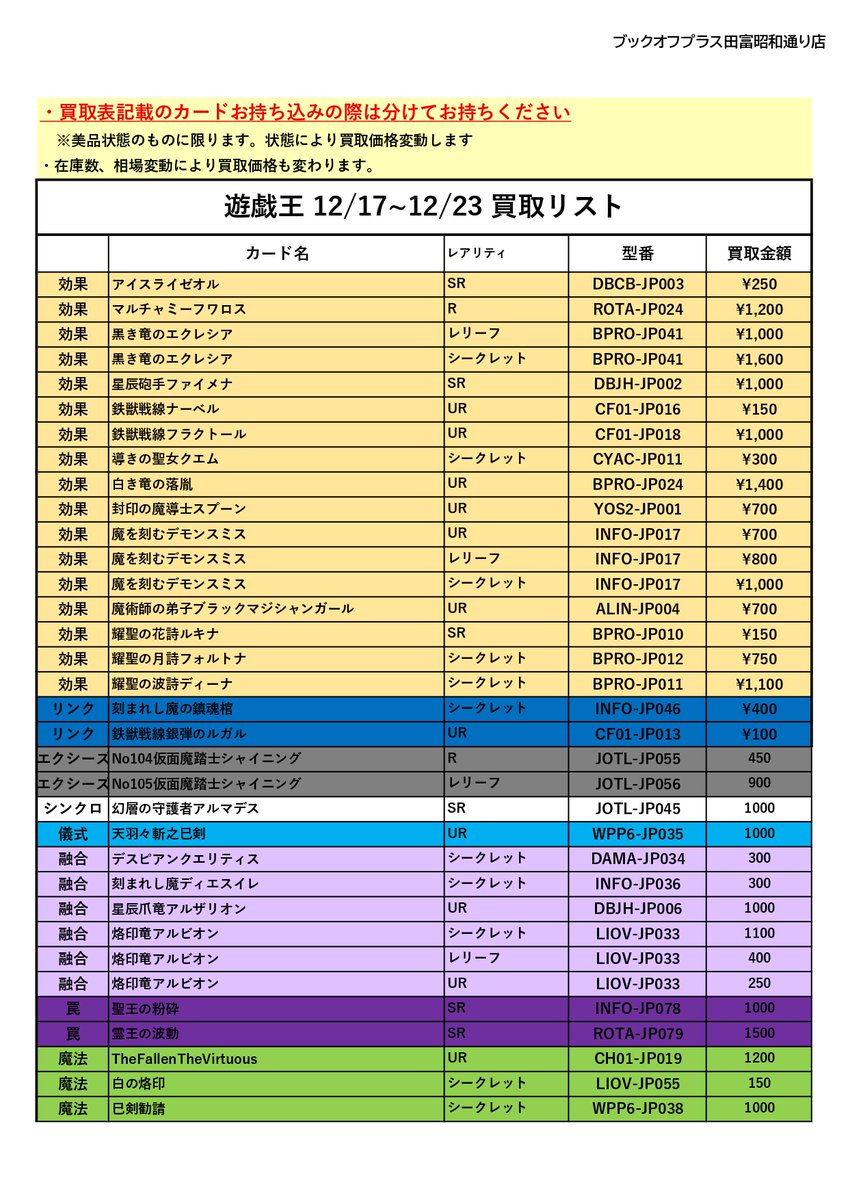 遊戯王OCG コレクションブック値下げ可能 ✨買取情報✨ 12/17（水）～12/23（火）の期間中の 遊戯王OCGの買取