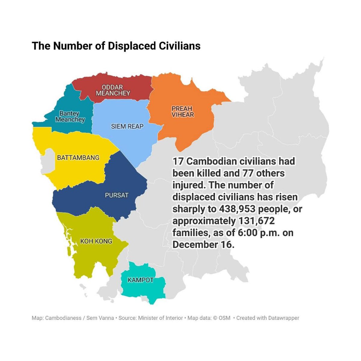 TTNEnglish's tweet photo. UPDATE: 17 Cambodian civilians had been killed and 77 others injured. The number of displaced civilians has risen sharply to 438,953 people, or approximately 131,672 families, as of 6:00 p.m. on December 16. https://t.co/g7YDCKCSOz
